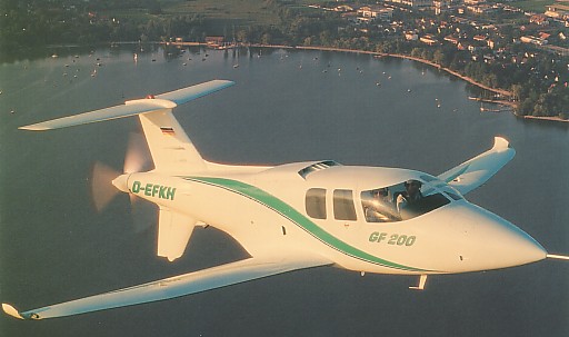 GF200